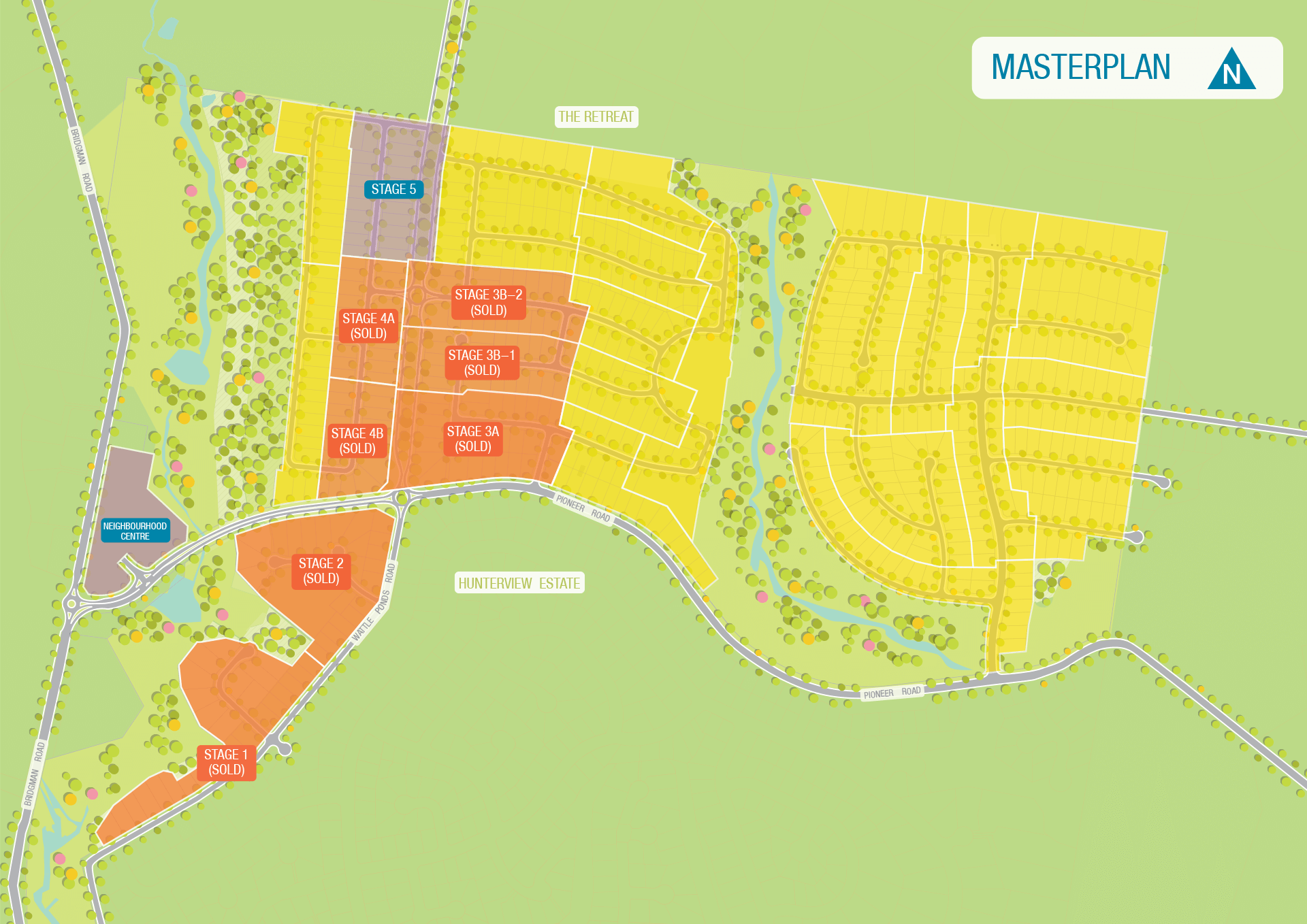 Masterplan